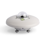 Senseca A級總輻射表